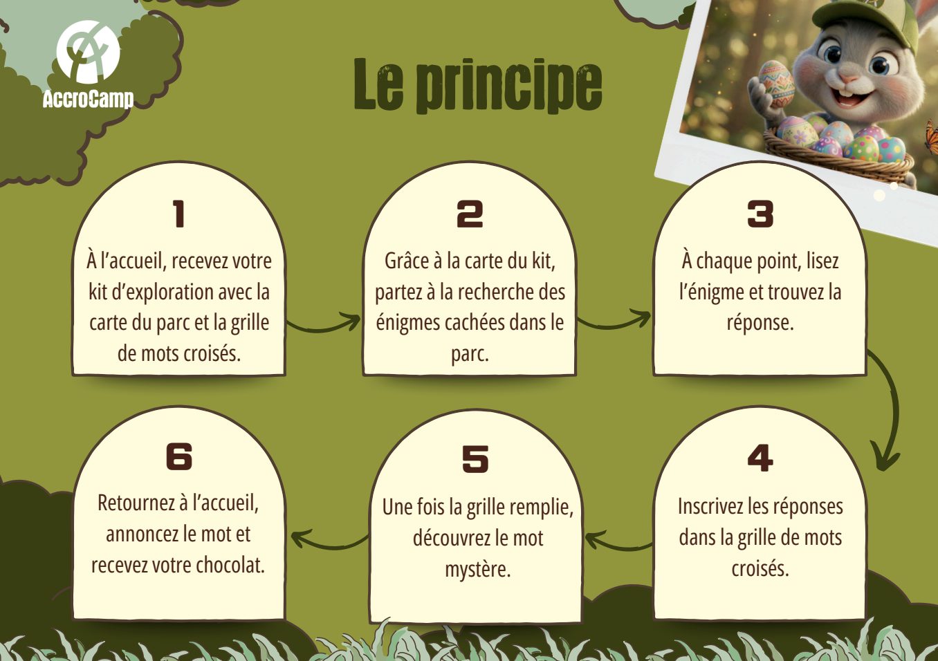 Plan Chasse Aux Oeufs AccroCamp