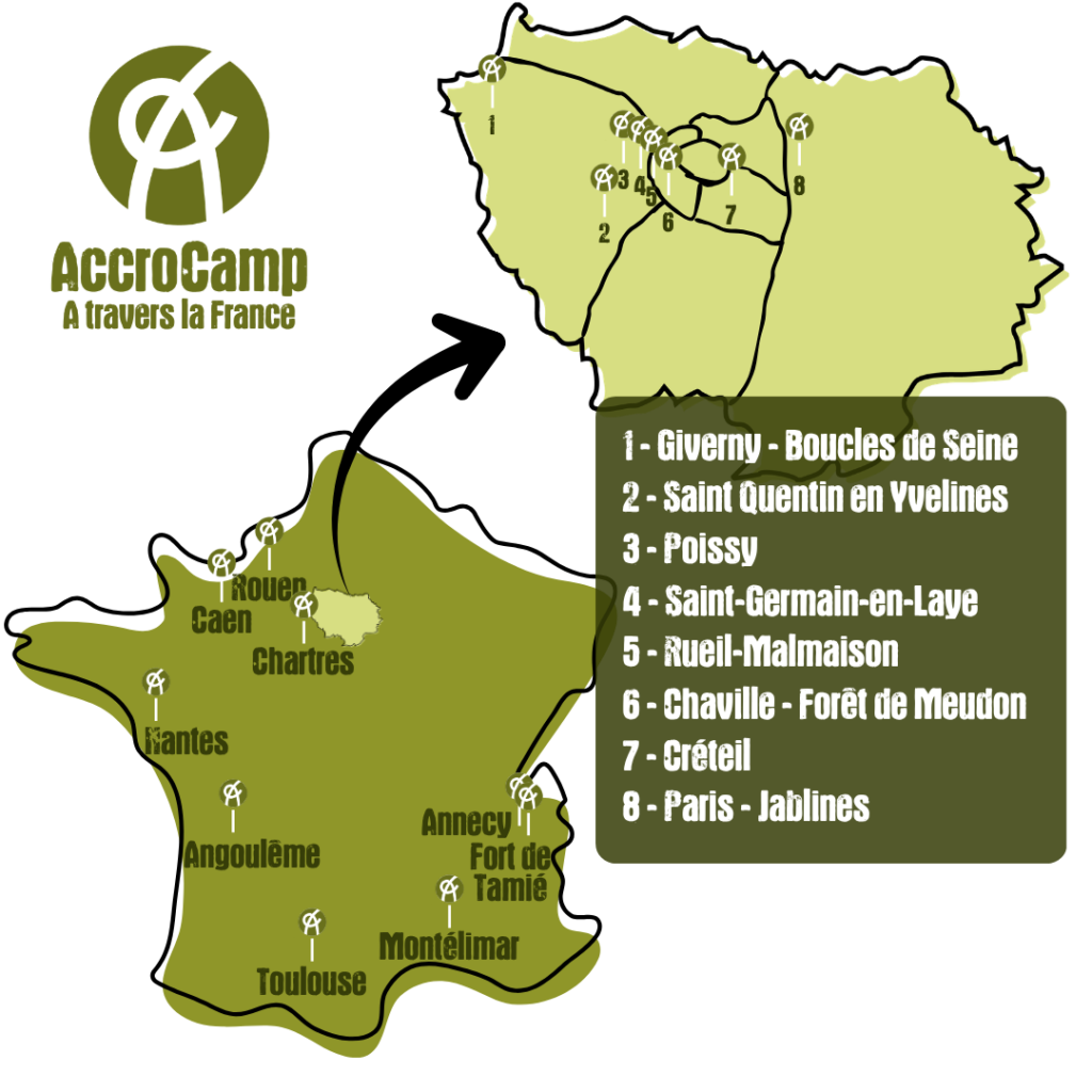 L'implantation AccroCamp en France